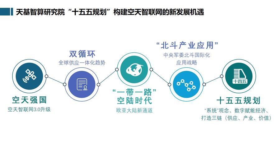 人工智能赋能经济转型 政策市场协同发力 人工智能赋能经济转型 政策市场协同发力