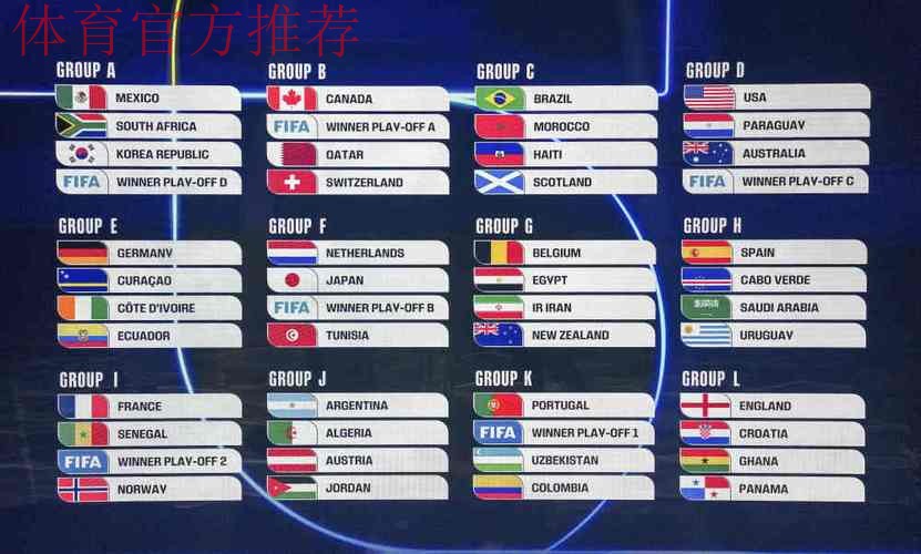 女足世界杯-24强7日抽签 中国求避死亡之组